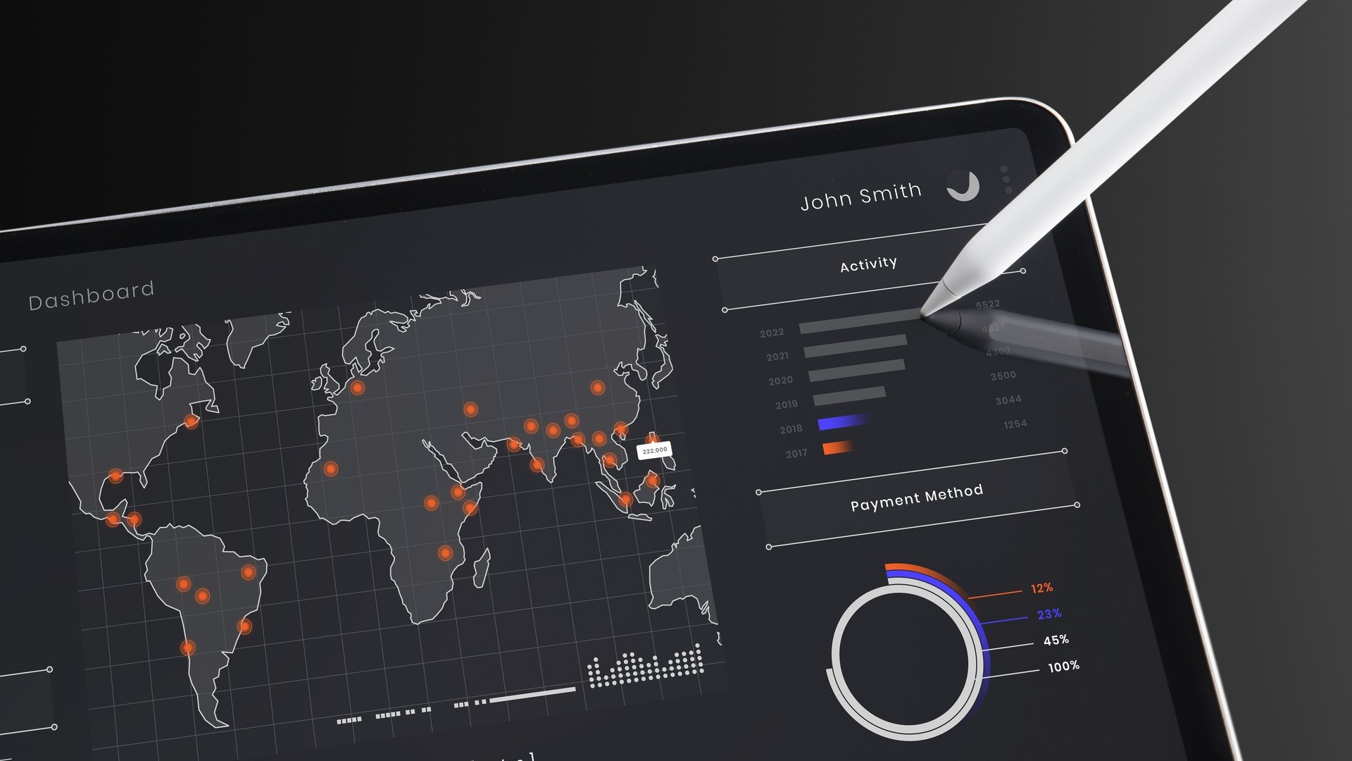 TELEFONIA VOIP